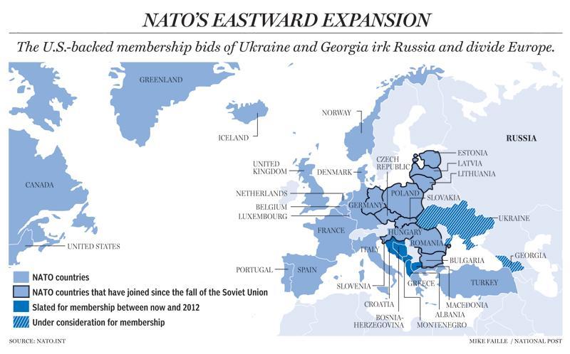 nato-expansion