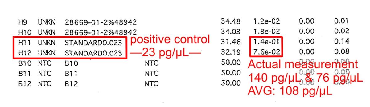 Quantificazione pg8