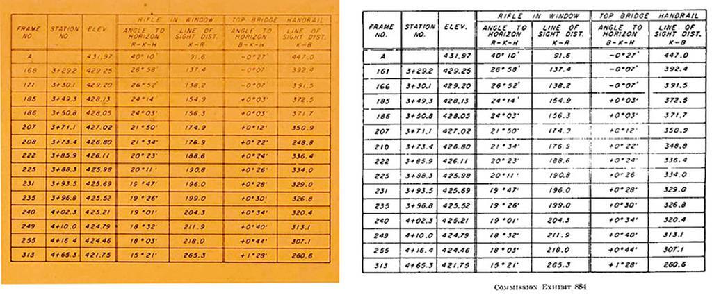 CE884 - 161-166 and 166-171 versions zps