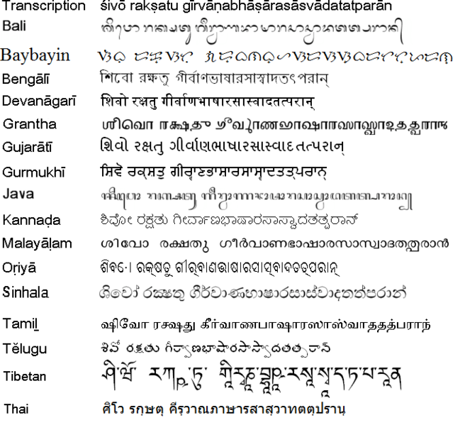 656px-Phrase sanskrit