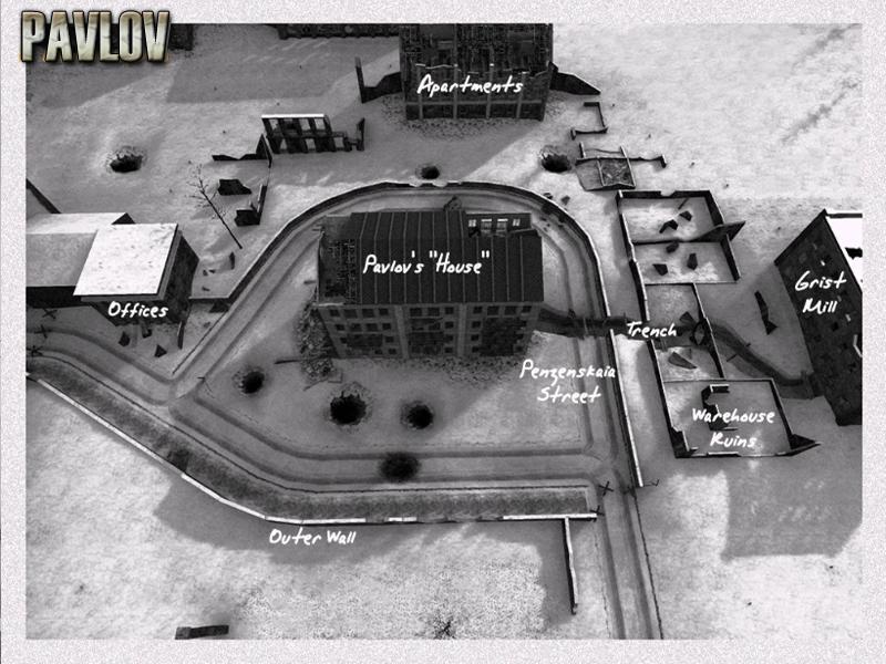 pavlov guide