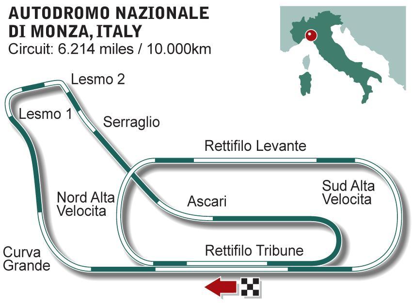 5c1a49 f1 gp races monza 1960  1961