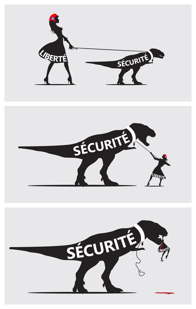 libertC3A9-vs-sC3A9curitC3A9