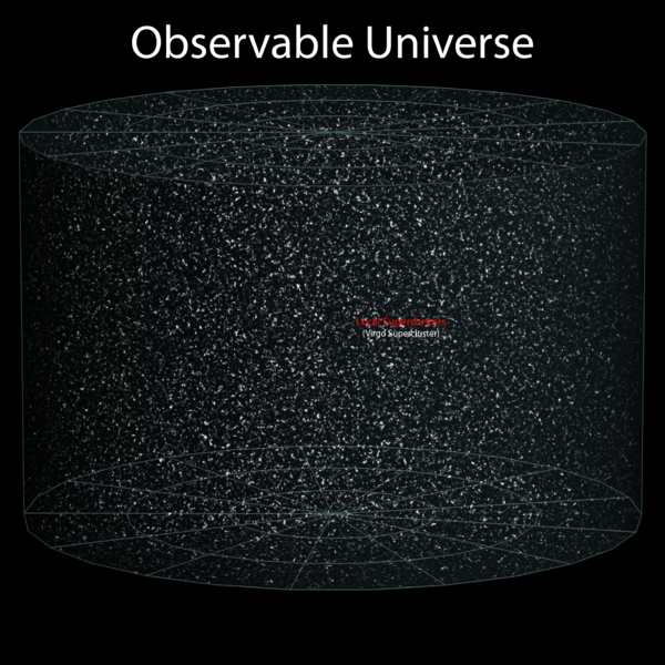 600px-8 Observable Universe 28ELitU29