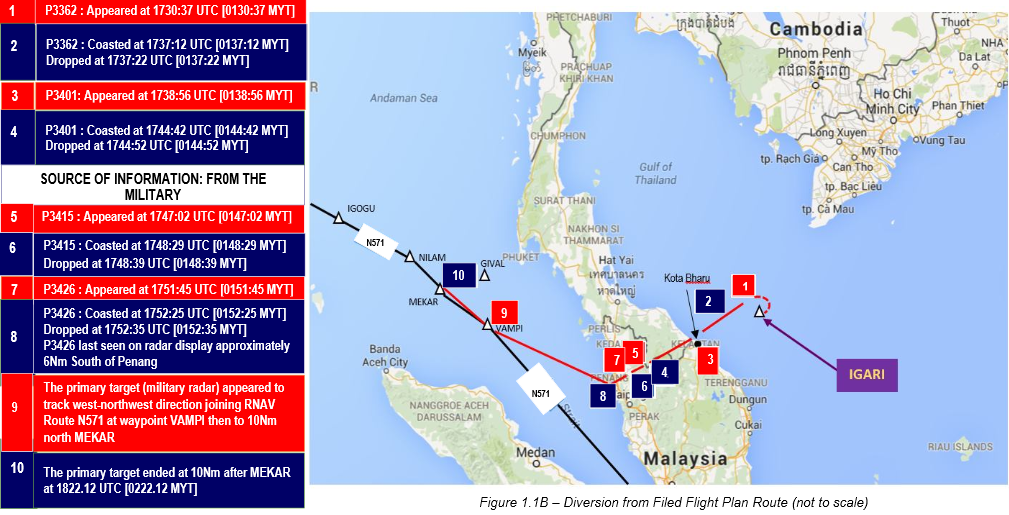 mh3702Broute