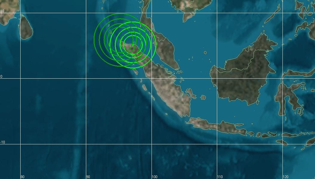 Iradars 2D