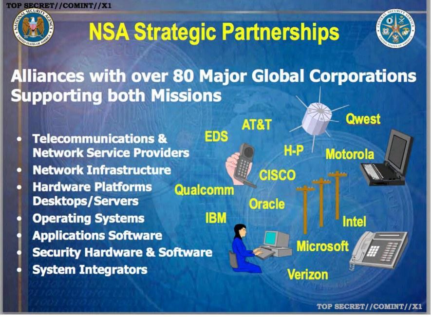 NSA-Partners1