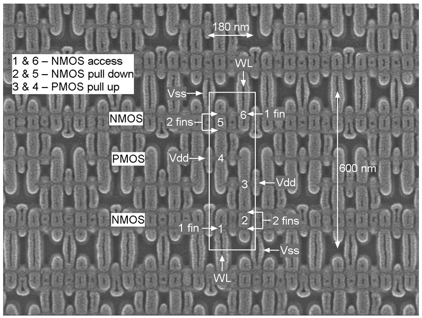 Figure-5-Intel-22-nm-SRAM-Layout