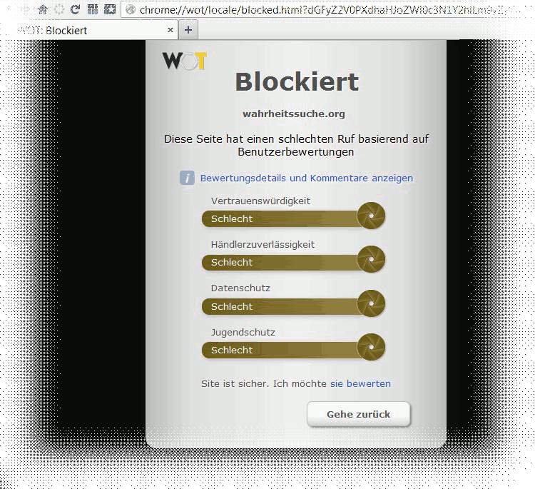 4ceffc blockiert1