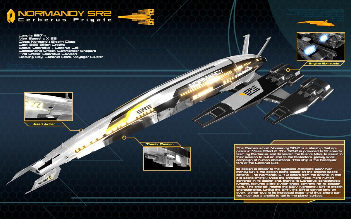 Normandy SR2 Infography by nico89 fx