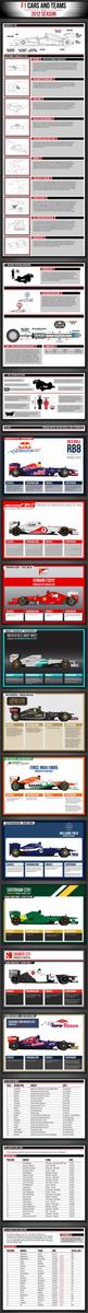 IXwSMS f1infographic 1