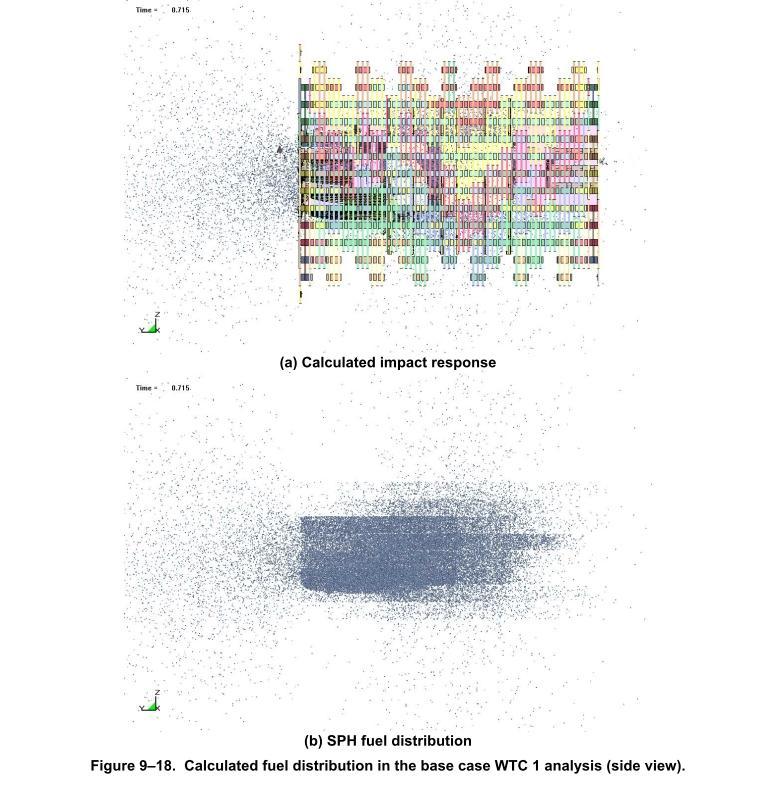 NXXqOu nist3