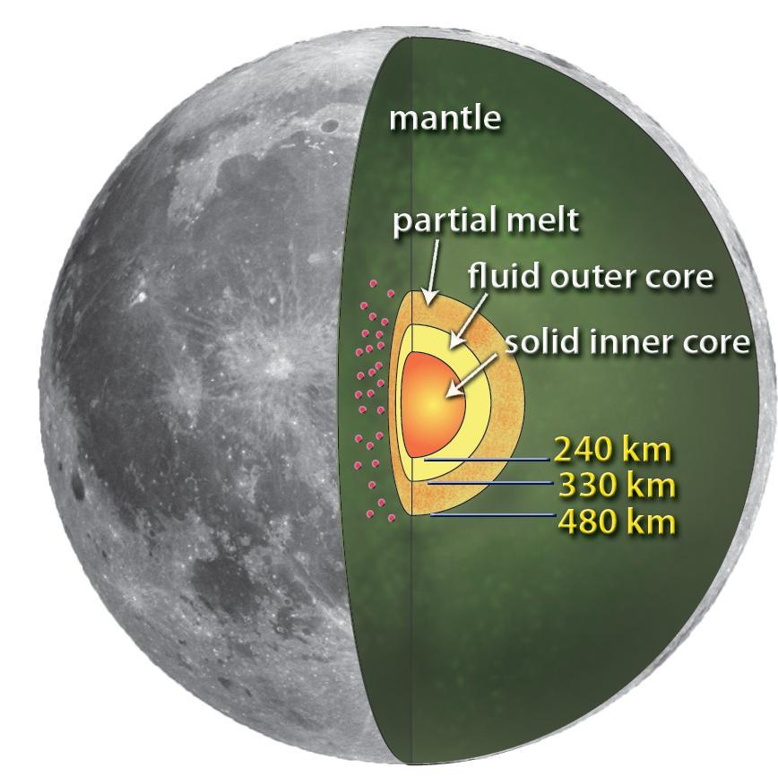 508668main lunar core lg