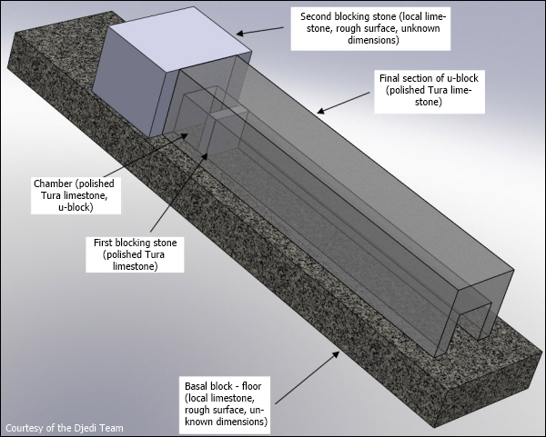 dje27 Shaft construction