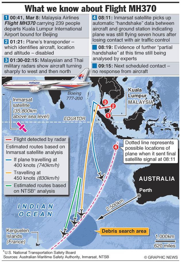 flight-mh370-9 m