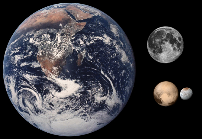 Pluto Charon Moon Earth Comparison
