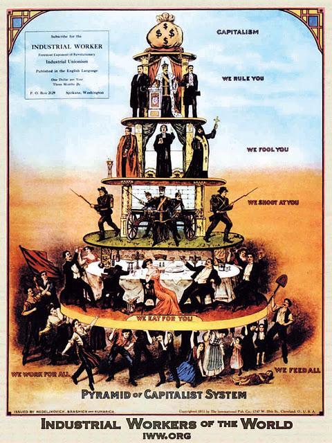 iww pyramid poster.jpe