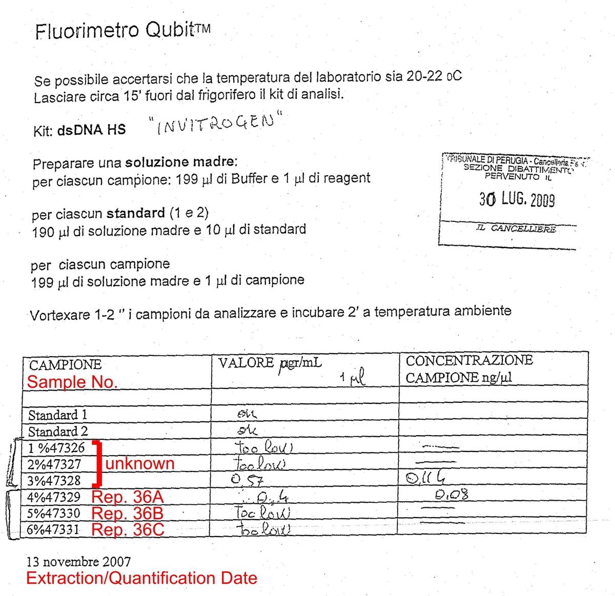 quantificazione p45