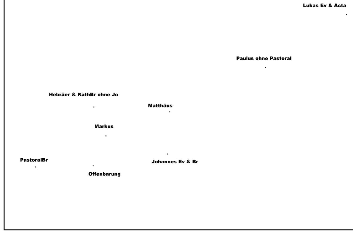 c96af3 Wortschatz-02