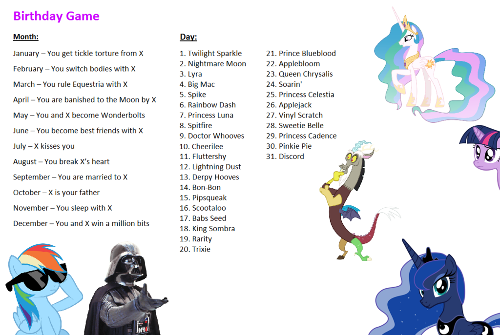 my little pony  fim   birthday game by l