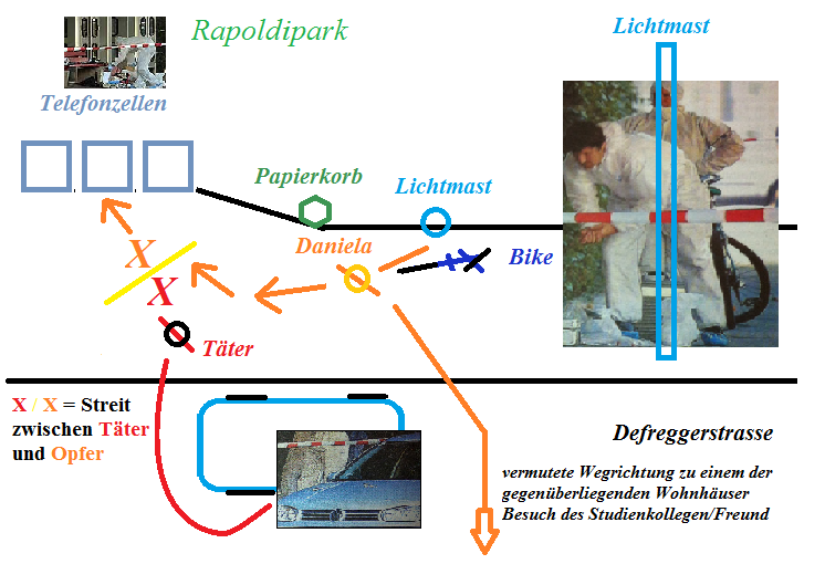 36ed20 Grafik-Situation-pkw