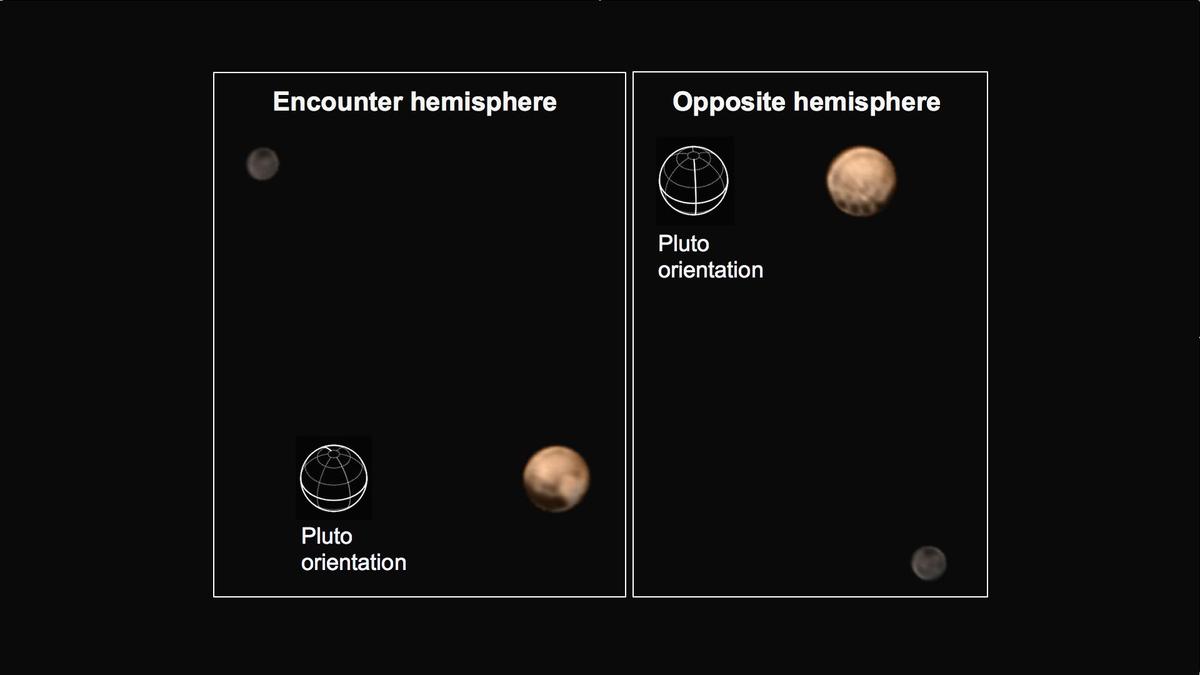 nh-7-1-15 pluto charon color hemispheres