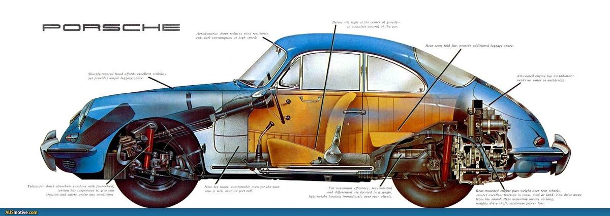 12c751 car cutaway 9o porsche 356 1963