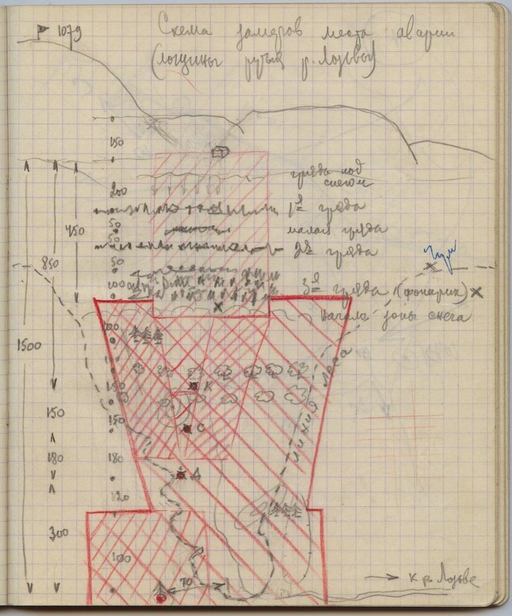 Dyatlov-pass-Maslennikov-notebook-2-51