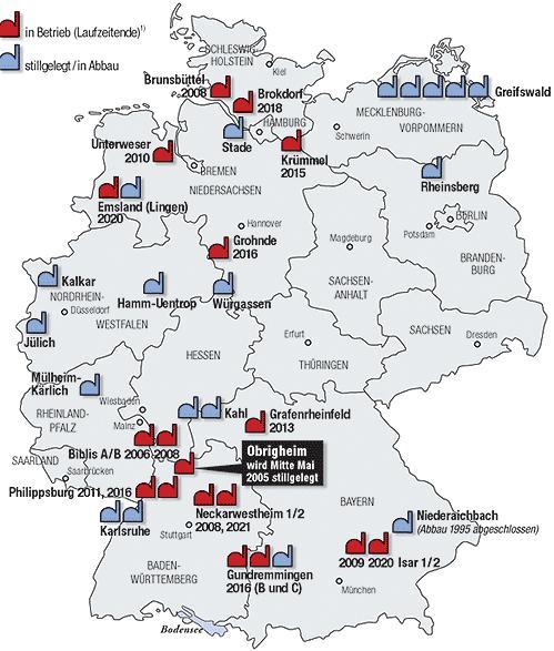 AKW Deutschland