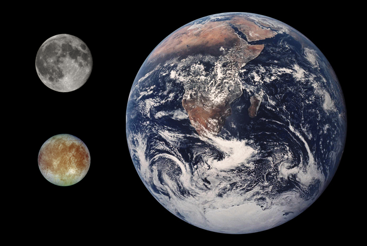 Europa Earth Moon Comparison