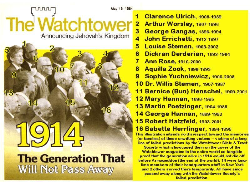 1984 watchtower cover 1914 generation.jp