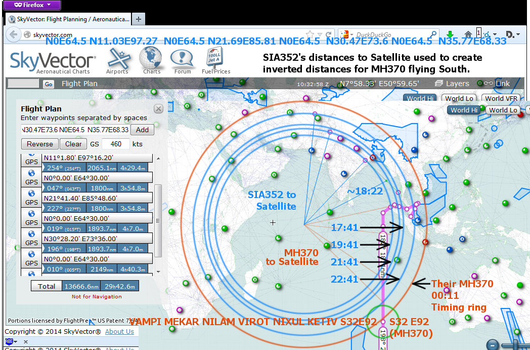 SIA352 PingRings 4TimeLocations