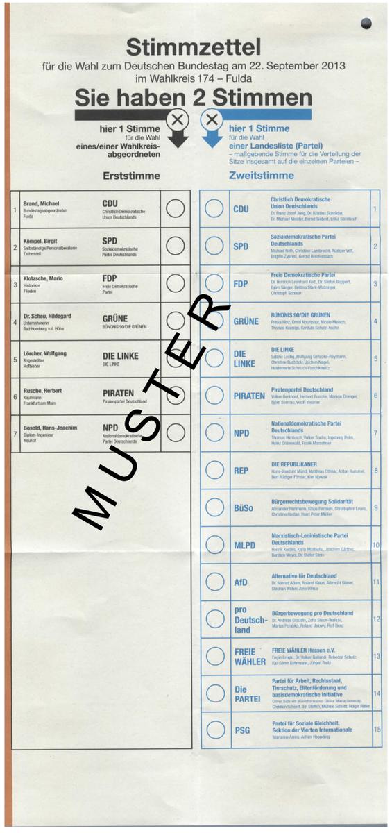 stimmzettel BTW 2013 MUSTER