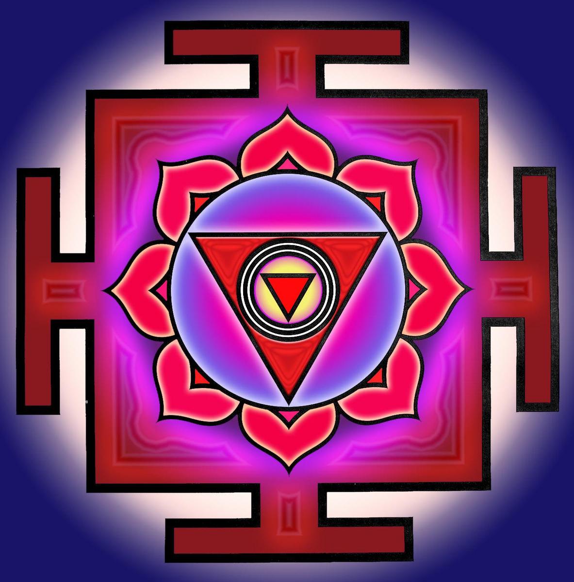 Chinnamasta yantra color