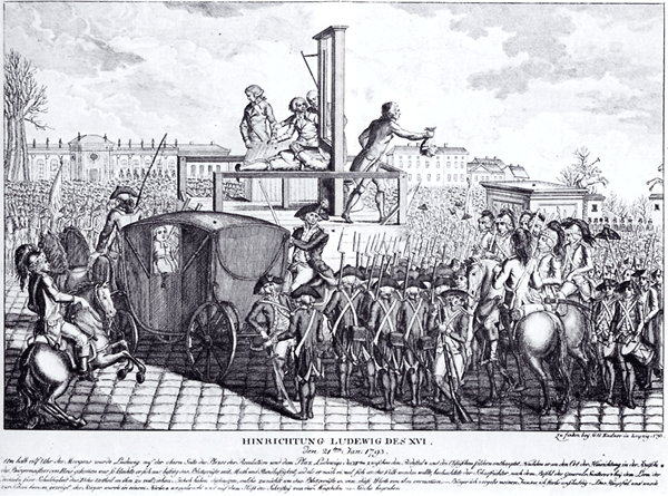 Hinrichtung Ludwig des XVI