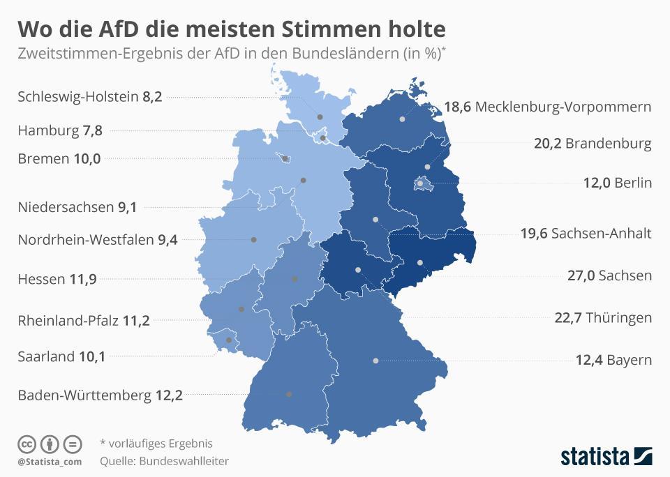 infografik 11262 wo die afd die meisten 