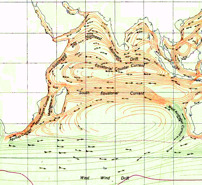 Indian Ocean Gyre