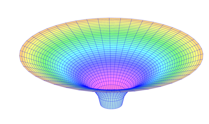 ssm33