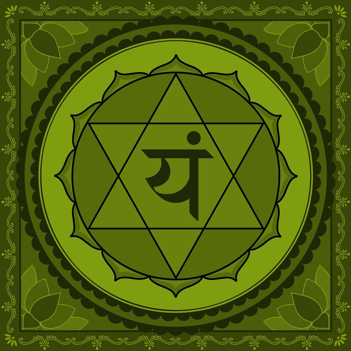 anahata