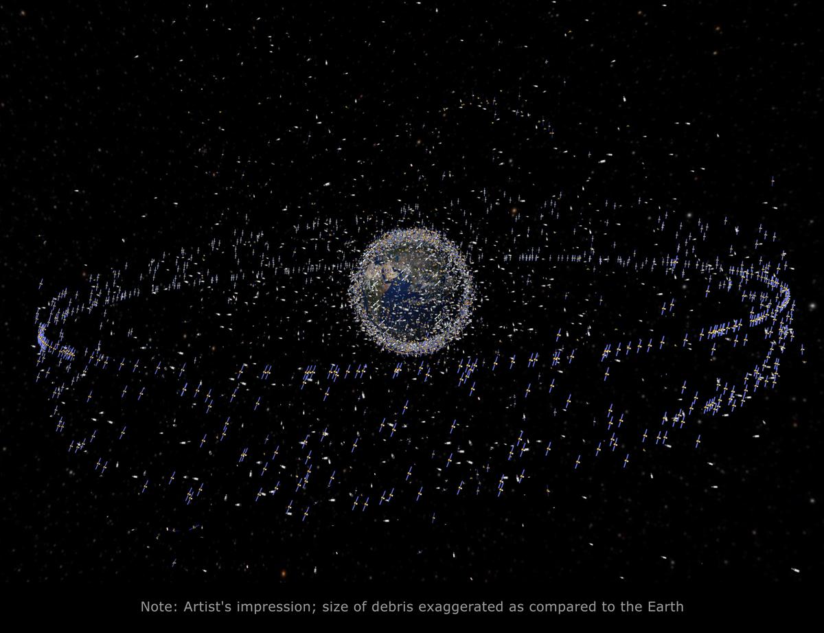 Trackable objects in orbit around Earth