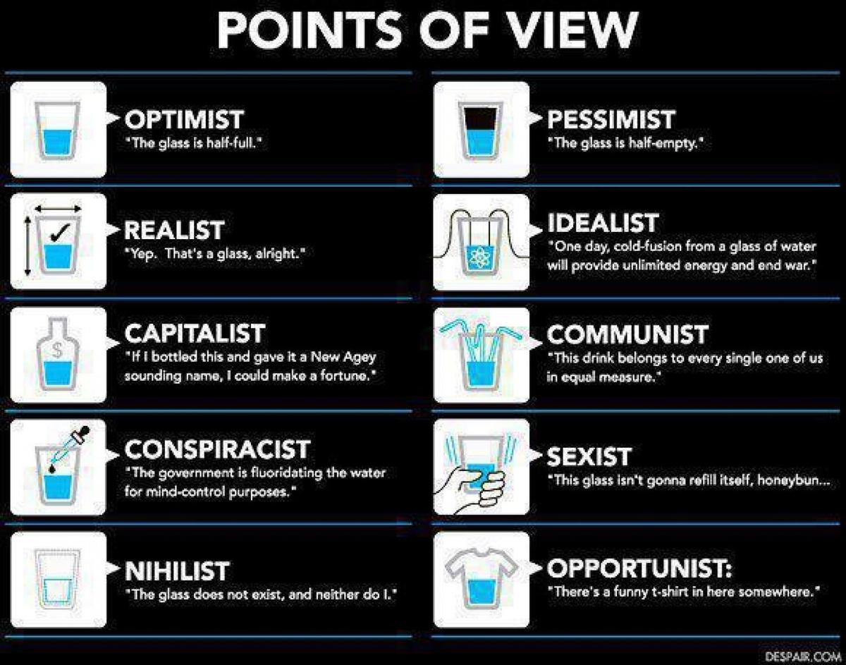 points-of-view 524333d49e6c1 w1500