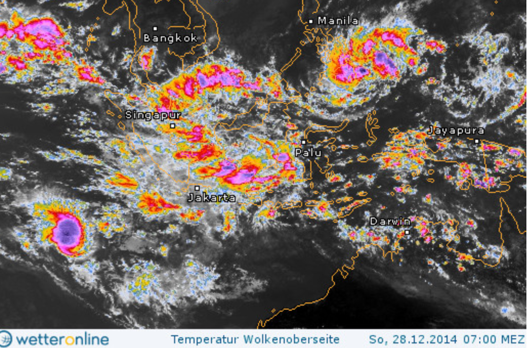 radar2rp7uyxbv65