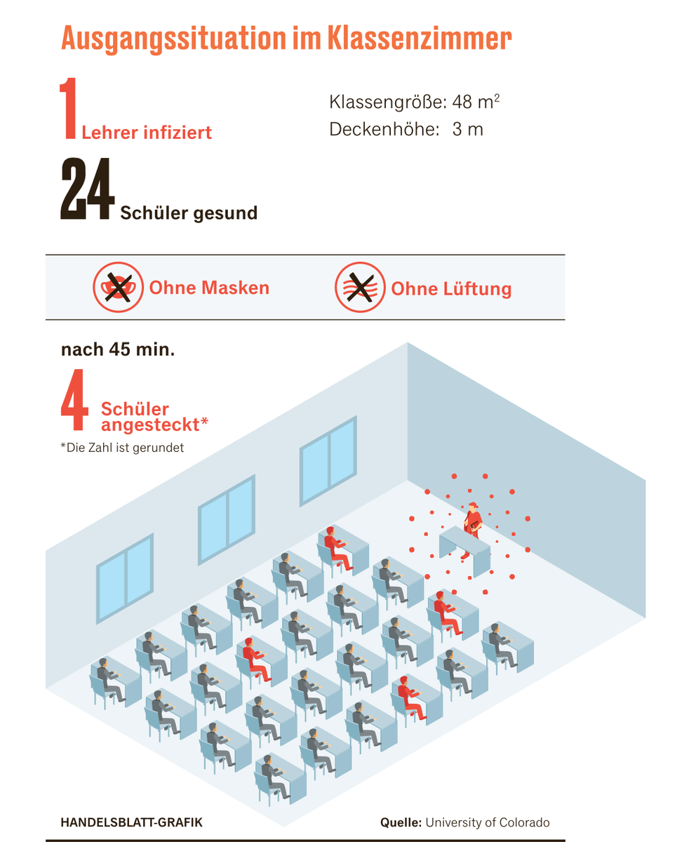 covid-schule-1