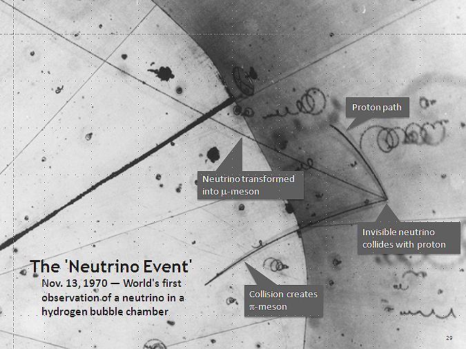 FirstNeutrinoEventAnnotated