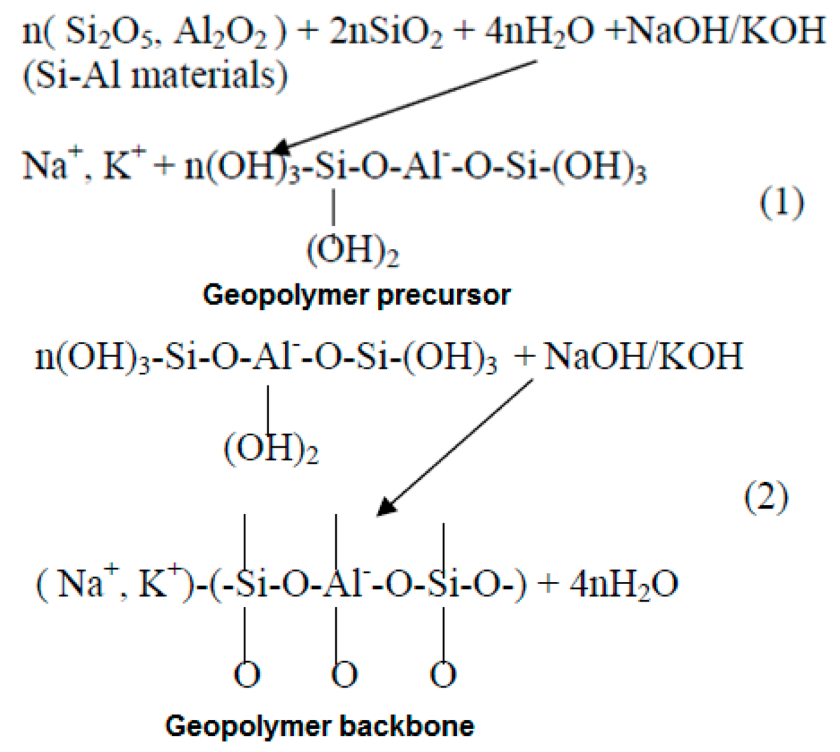 minerals-08-00299-sch001