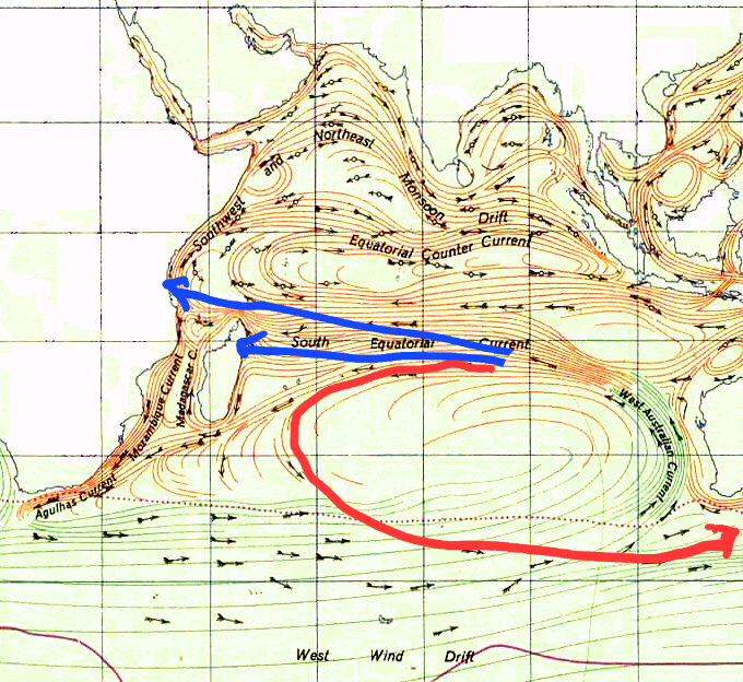 Indian Ocean Gyre