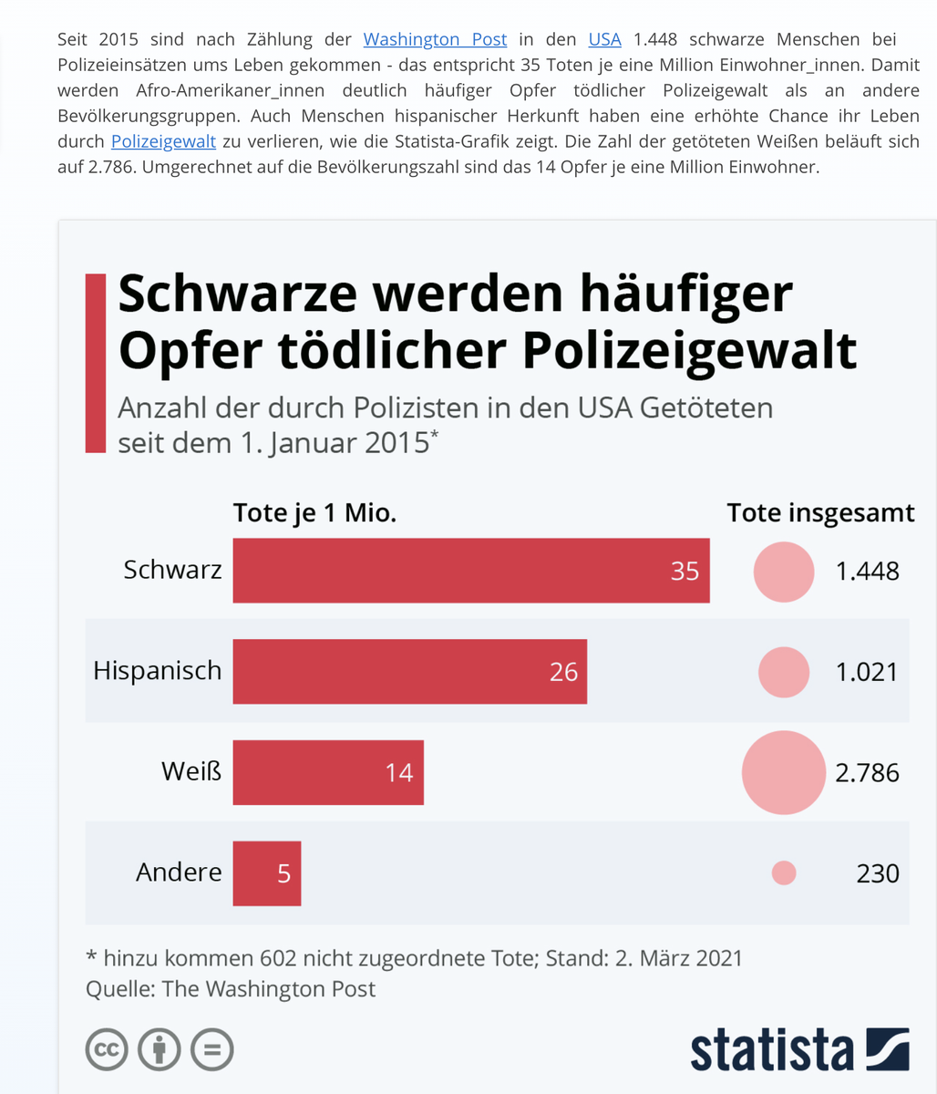 Bildschirmfoto 2021-06-26 um 18.17.22