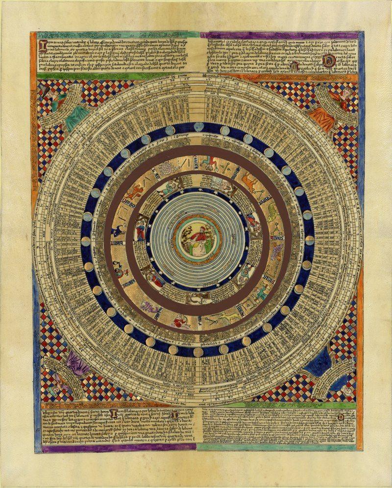 Atlas catalan de 1375