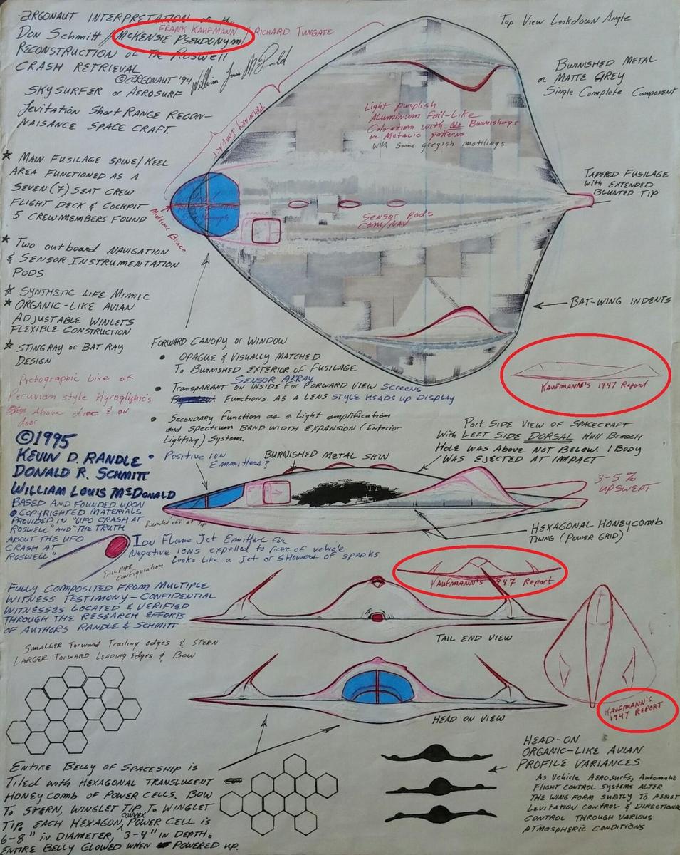 Roswell 1