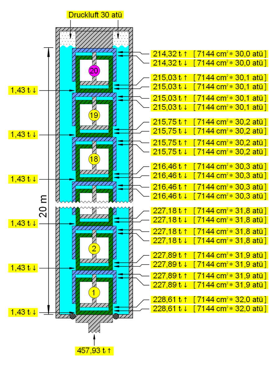 0b55c01426f3 Richard W Prototyp Zyl aktiv